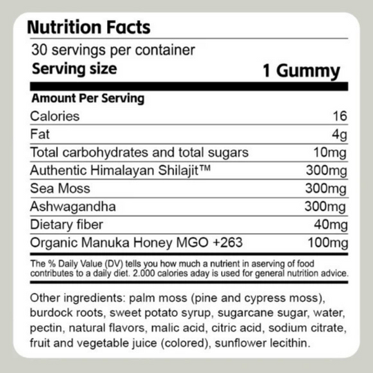 Shilajit 3-in-1 Gummies for Men